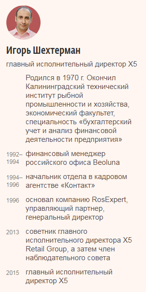 Vedomosti01.png